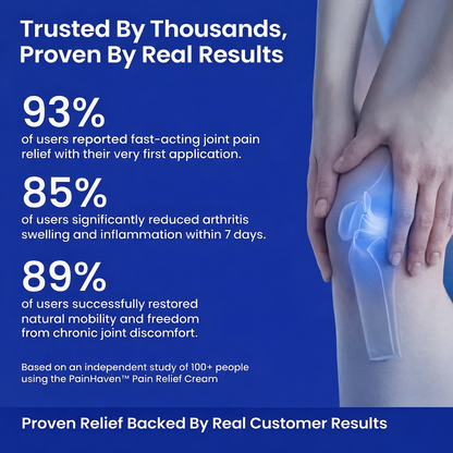PainHaven™ Premium Pain Relief Cream