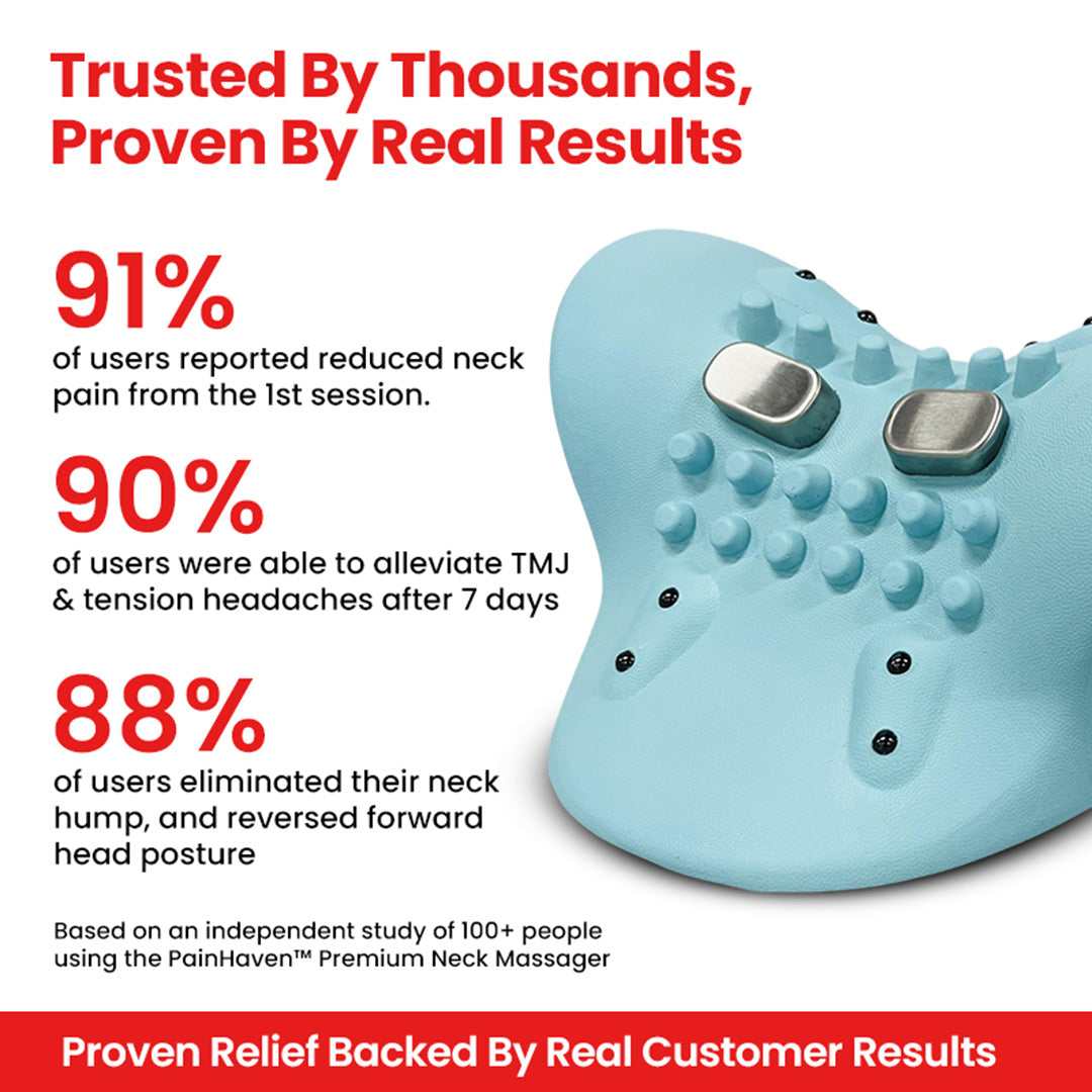 PainHaven™ Premium Neck Massager